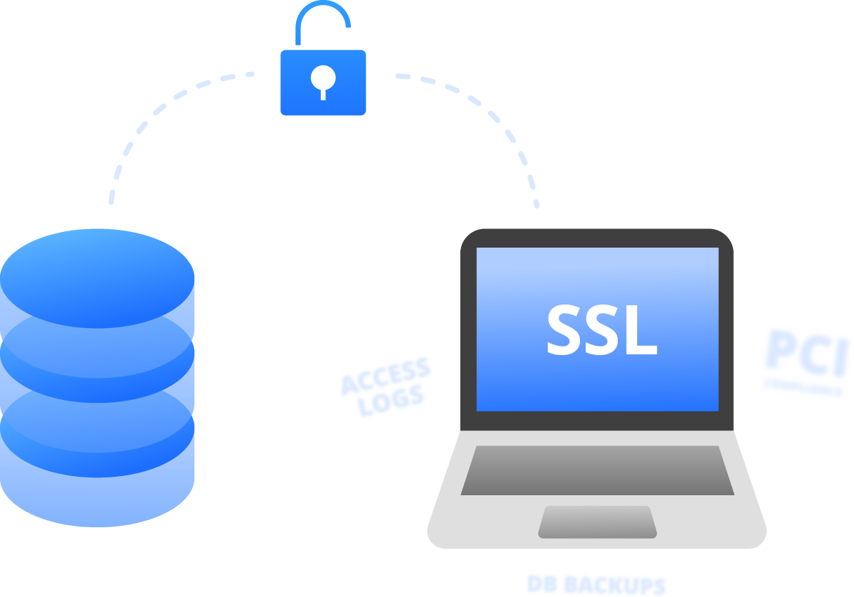 BlockTypes asset management security diagram